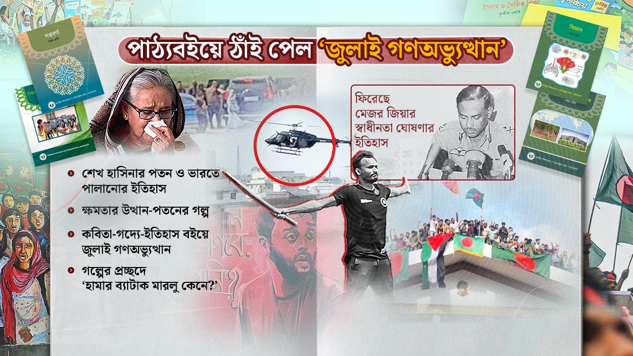 ‘হেলিকপ্টার থেকে গুলি’ ও ‘হাসিনার পালানো’ এখন মাধ্যমিকের বইয়ে