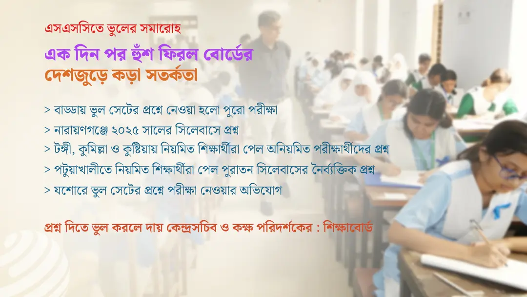 প্রথম দিনে লেজেগোবরে দশা, দ্বিতীয় দিনে ‘অ্যালার্ট’ বোর্ডগুলো