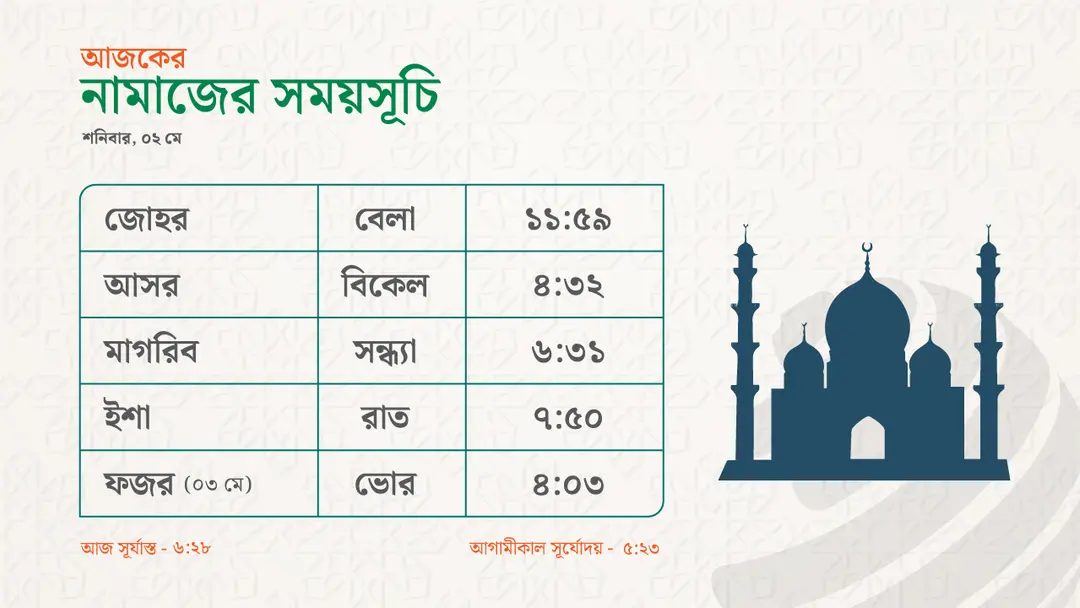 নামাজের সময়সূচি - ০২ মে ২০২৬