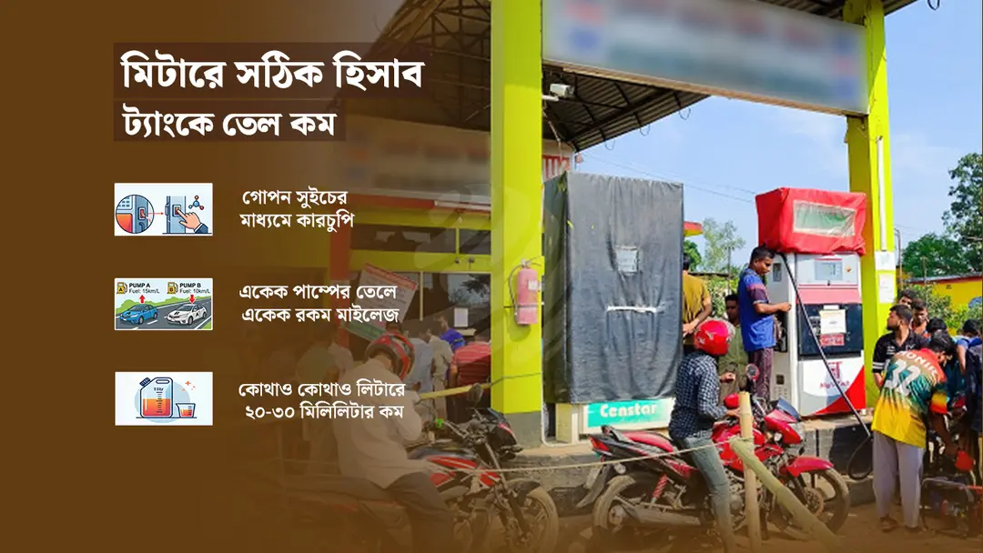 পাম্পে পাম্পে ‘ডিজিটাল’ চুরি, টের পাচ্ছেন না গ্রাহকরা