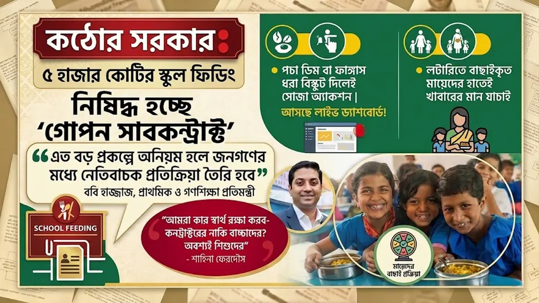 পচা-বাসি খাবার দিলেই ‘পেমেন্ট লক’, স্কুল ফিডিংয়ে ‘থ্রি-স্ট্রাইক’ নীতি! পচা-বাসি খাবার দিলেই ‘পেমেন্ট লক’, স্কুল ফিডিংয়ে ‘থ্রি-স্ট্রাইক’ নীতি!