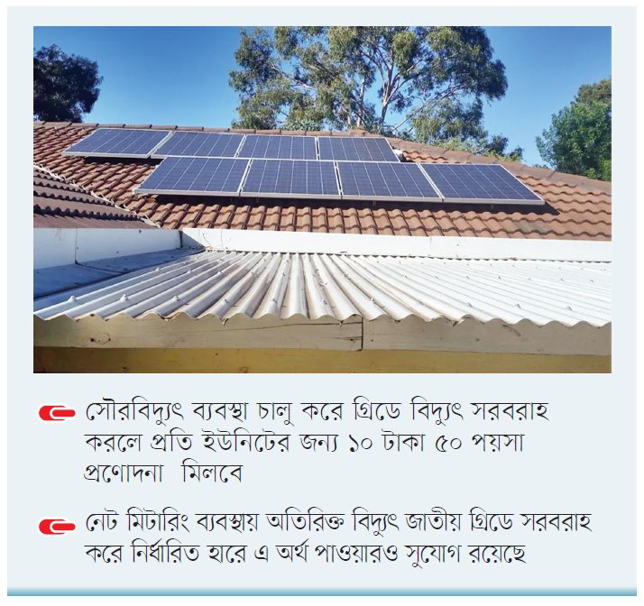 ছাদভিত্তিক সৌরবিদ্যুৎ উৎপাদন করে বাড়তি আয়ের সুযোগ ছাদভিত্তিক সৌরবিদ্যুৎ উৎপাদন করে বাড়তি আয়ের সুযোগ